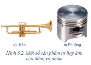 Quan sát Hình 6.2 và cho biết sản phẩm nào được làm từ hợp kim