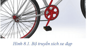 Quan sát Hình 8.1 và cho biết: 1. Chuyển động được truyền từ bộ phận nào