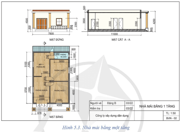 Đọc bản vẽ nhà Hình 5.3 theo trình tự các bước ở Bảng 5.2