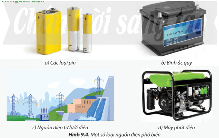 Quan sát Hình 9.4, hãy kể tên những loại nguồn điện được sử dụng ở gia đình em