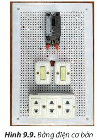 Quan sát Hình 9.9, em hãy cho biết tên những thiết bị có trong bảng điện