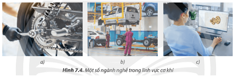 Những nghề nghiệp được minh họa trong Hình 7.4 có yêu cầu