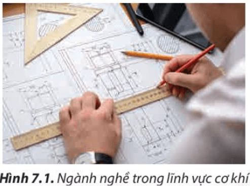 Ngành nghề trong lĩnh vực cơ khí (Hình 7.1) có đặc điểm như thế nào?