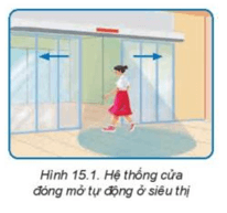 Hãy quan sát và mô tả sự vận hành của hệ thống cửa đóng mở tự động ở Hình 15.1