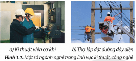 Hãy tìm hiểu những đặc điểm của một số ngành nghề ở Hình 1.2. Các ngành nghề đó có những yêu cầu chung nào đối với người lao động?