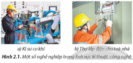 Người học lựa chọn những hướng đi nào sau khi kết thúc trung học cơ sở 