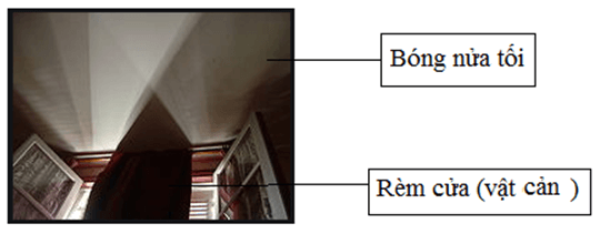 Bóng nửa tối là gì? Lấy ví dụ về bóng nửa tối