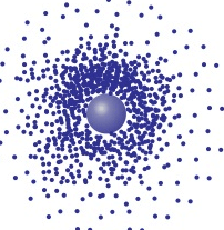 Các electron chuyển động như thế nào trong nguyên tử