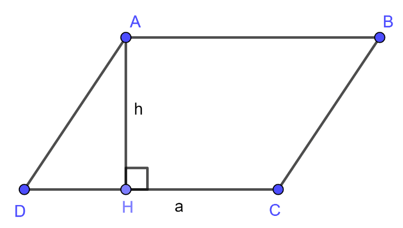 Cách tính Diện tích hình bình hành hay, chi tiết