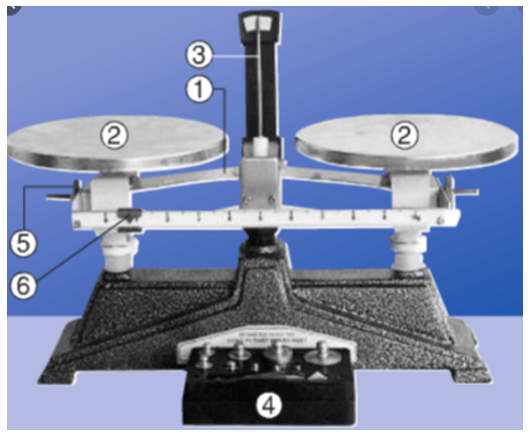 Cân Rôbecvan có cấu tạo và công dụng như thế nào