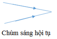 Có những loại chùm sáng nào