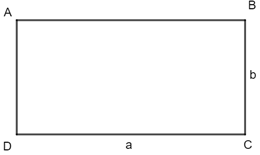 Công thức tính chu vi, diện tích hình chữ nhật lớp 6 (hay, chi tiết)
