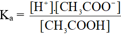 Tóm tắt công thức Hóa học lớp 11 Chương 1