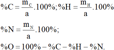 Tóm tắt công thức Hóa học lớp 11 Chương 4