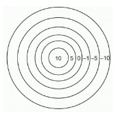 Công thức về tính chất của phép nhân hai số nguyên lớp 6 (hay, chi tiết) (ảnh 1)