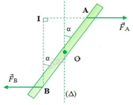 Công thức moment ngẫu lực lớp 10 (hay, chi tiết)