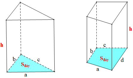 Công thức tính diện tích và thể tích của hình lăng trụ đứng (hay, chi tiết)