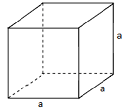 Công thức, cách tính diện tích xung quanh, diện tích toàn phần Hình lập phương
