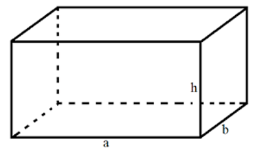 Công thức, cách tính diện tích xung quanh, diện tích toàn phần Hình hộp chữ nhật