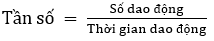 Công thức tính tần số âm lớp 7 (hay, chi tiết)