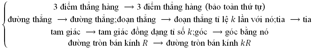 Công thức giải nhanh Toán lớp 11 Chương 1 Hình học chi tiết nhất