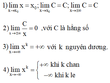 Công thức Toán 11 Giới hạn. Hàm số liên tục (sách mới)