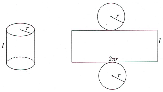 Công thức giải nhanh Toán lớp 12 Chương 1 Hình học chi tiết nhất