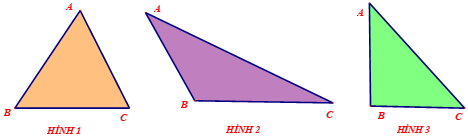 Công thức Toán lớp 7 Chương 2 Hình học chi tiết nhất