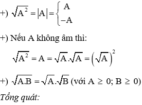 Công thức Toán lớp 9 Chương 1 Đại số chi tiết nhất