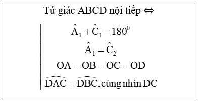 Công thức Toán lớp 9 Chương 3 Hình học chi tiết nhất