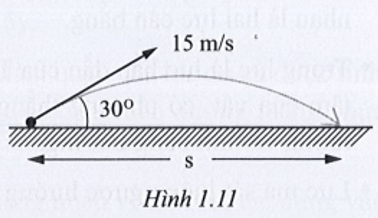 Công thức chuyển động ném ngang lớp 10 (hay, chi tiết)