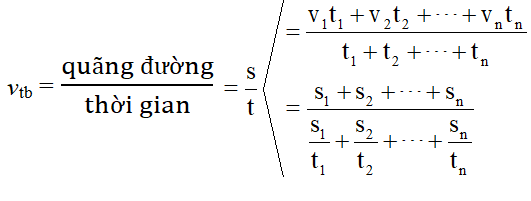 Công thức Vật Lí 10 Chương 1 chi tiết nhất