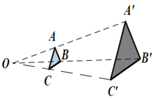 Công thức về tỉ số đồng dạng của hai hình đồng dạng phối cảnh lớp 8 (hay, chi tiết)