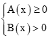 Công thức xác định tập xác định của hàm số (hay, chi tiết)