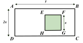 Công thức Tập xác định của phân thức đại số lớp 8 (hay, chi tiết)