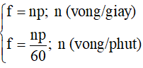 Đề cương ôn tập Học kì 1 Vật Lí 12 năm 2021