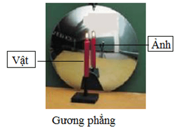 Hãy nêu đặc điểm ảnh của một vật tạo bởi gương phẳng