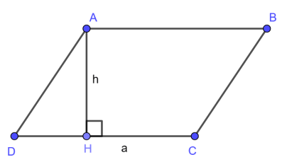 Hình bình hành là gì ? Định nghĩa, Tính chất về Hình bình hành chi tiết