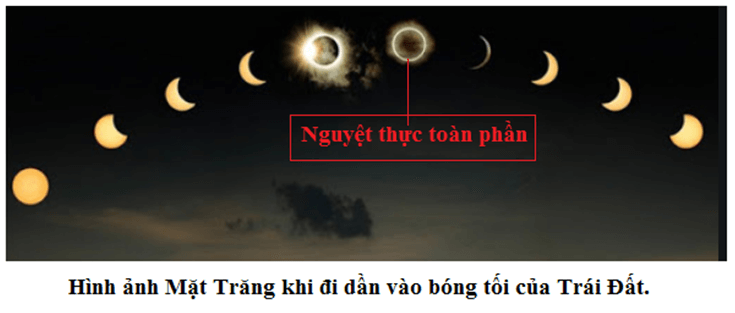 Khi nào xảy ra hiện tượng Nguyệt thực