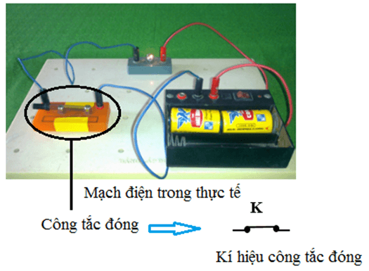 Kí hiệu công tắc đóng như thế nào