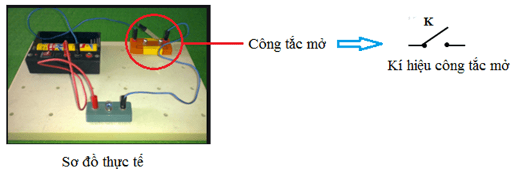 Kí hiệu công tắc mở như thế nào