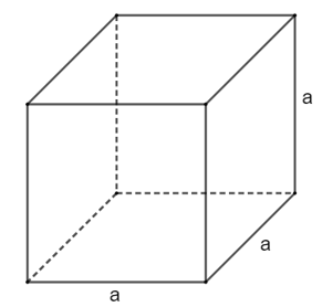 Hình lập phương là gì ? Định nghĩa, tính chất, công thức về Hình lập phương