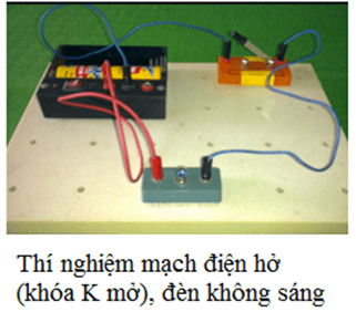 Mạch điện hở có dòng điện không