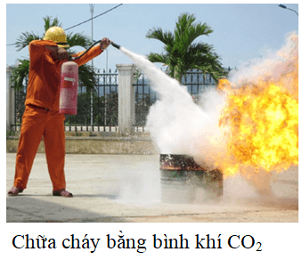 Nêu các ứng dụng của CO2