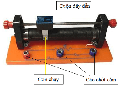 Nêu cấu tạo và hoạt động của biến trở