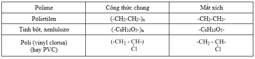 Nêu cấu tạo và tính chất của polime