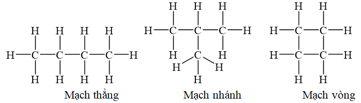 Nêu đặc điểm cấu tạo phân tử hợp chất hữu cơ