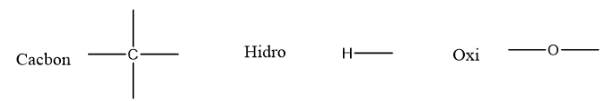 Nêu đặc điểm cấu tạo phân tử hợp chất hữu cơ