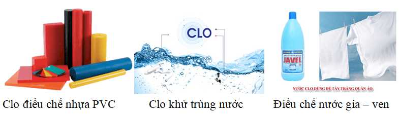 Nêu ứng dụng của clo trong đời sống