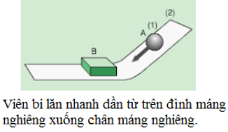 Những sự biến đổi chuyển động của vật là những loại nào? Lấy ví dụ minh họa cho mỗi loại